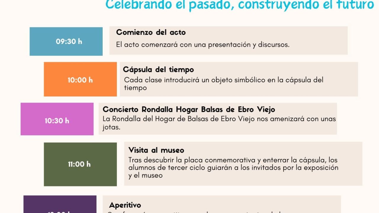 Actividades 50 aniversario CEIP Eugenio López y López