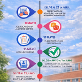 https://colegioeugeniolopezylopez.es/wp-content/uploads/2026/04/Infografia-Escolarizacion-26-27-1-1-160x160.png